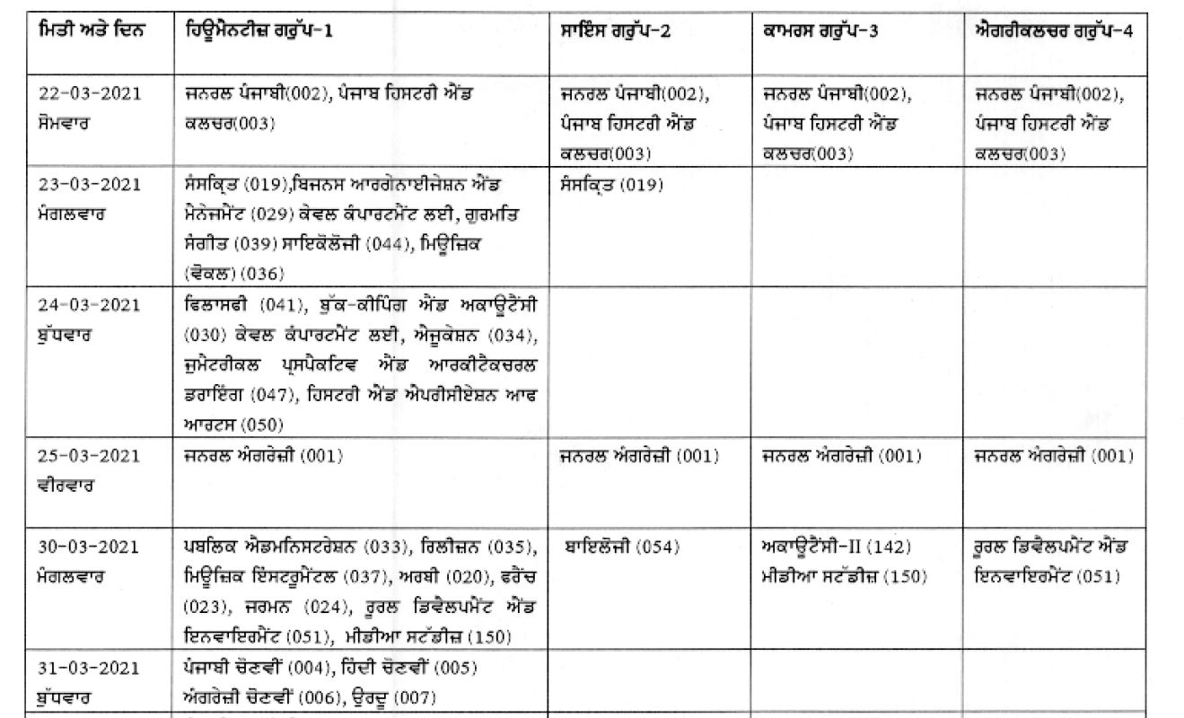 Download Pseb Class 12th Exam Dates