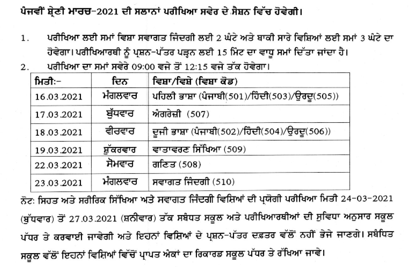 class 5th date sheet