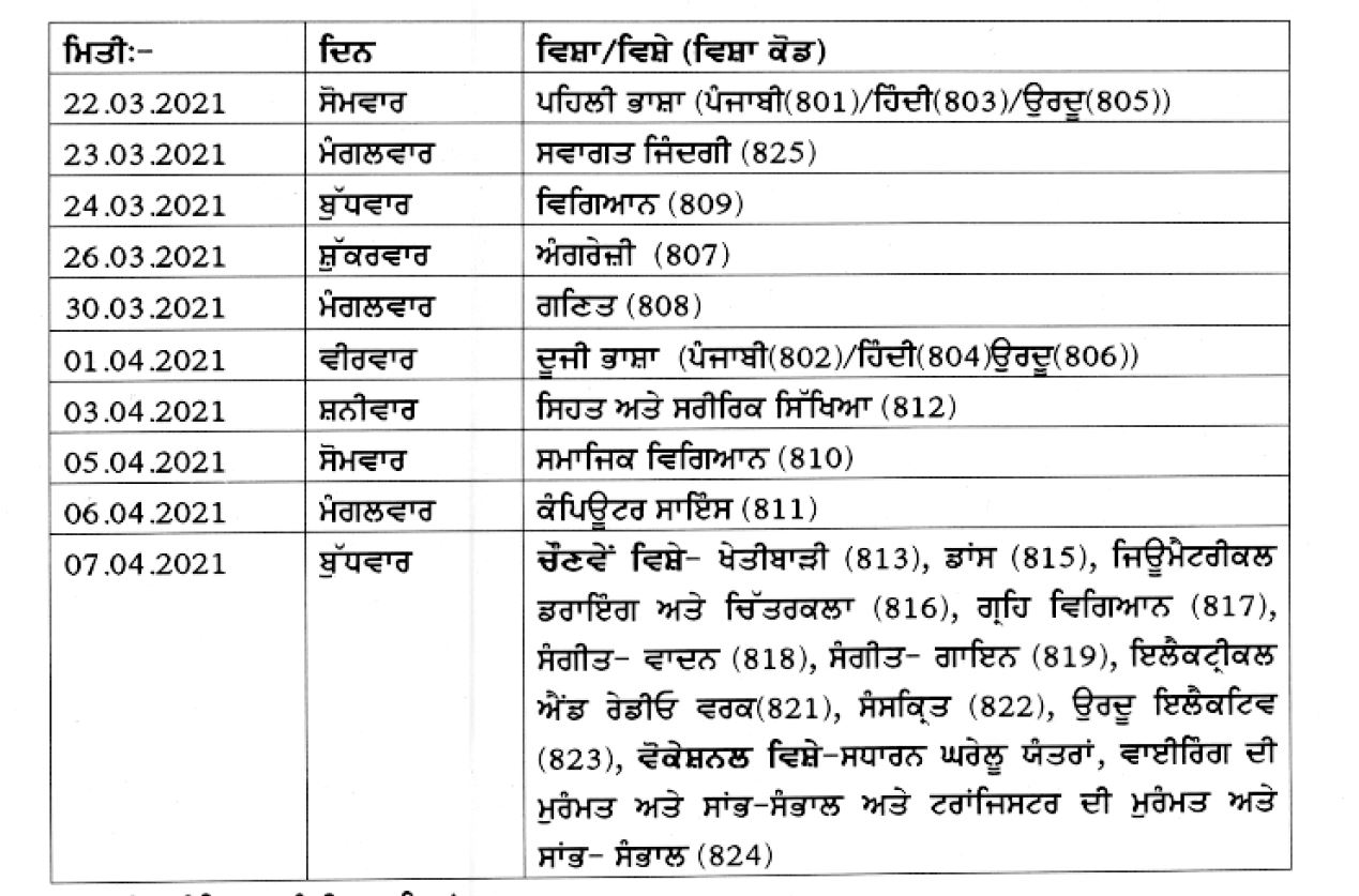 class 8th date sheet -21