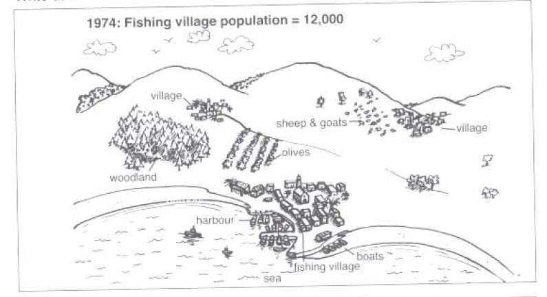 small fishing village